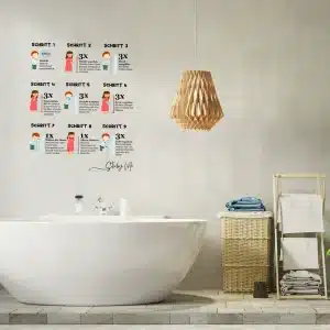 Apprends le wudu avec hamza et hawa